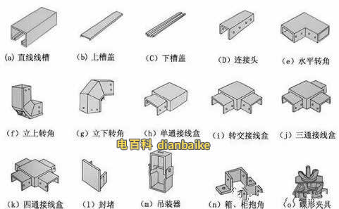 電纜橋架不同分類結構圖