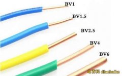 電線規格有哪些？各電線型號規格表包括BV線、RV線等