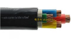 電力電纜YJV22中22什么意思、YJV22電纜