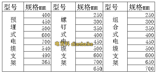 電纜支架規格型號電纜支架尺寸圖