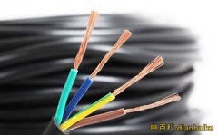 電纜型號有哪些？詳解電纜型號字母