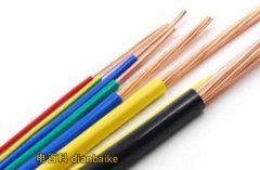 最新銅線載流量表、銅線載流量表對