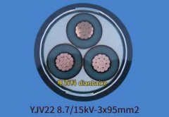 15kv電纜是什么電纜？YJV-8.7/15KV高壓電纜圖片型號規格和載流