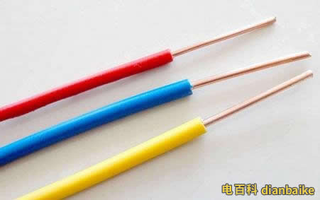 掌握電纜線規格型號命名的規律,電纜線規格型號一覽表(收藏)
