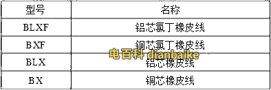 橡皮電線型號